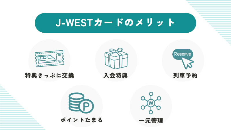 J-WESTカードのメリット
