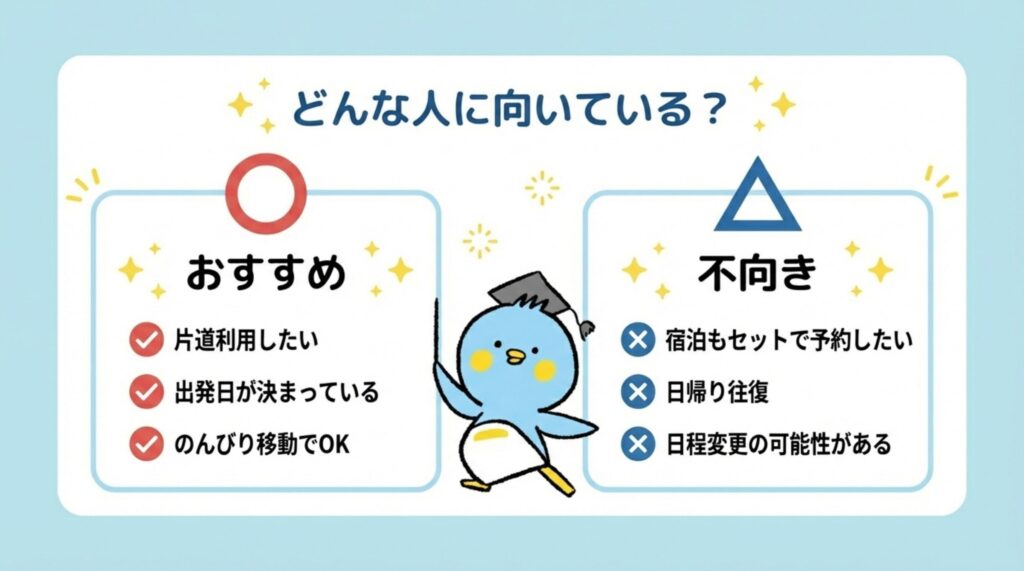 画像：どんな人に向いている？