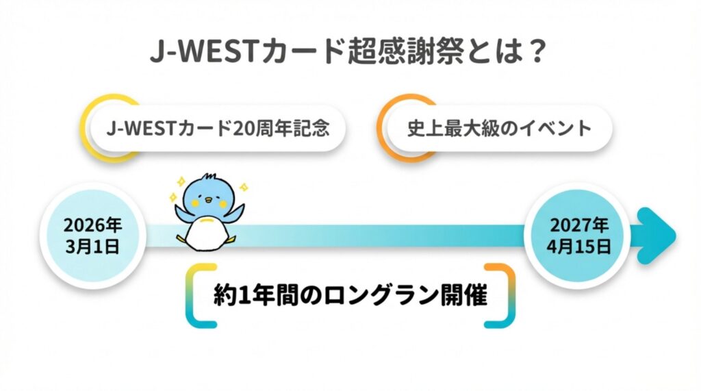 画像：超感謝祭とは