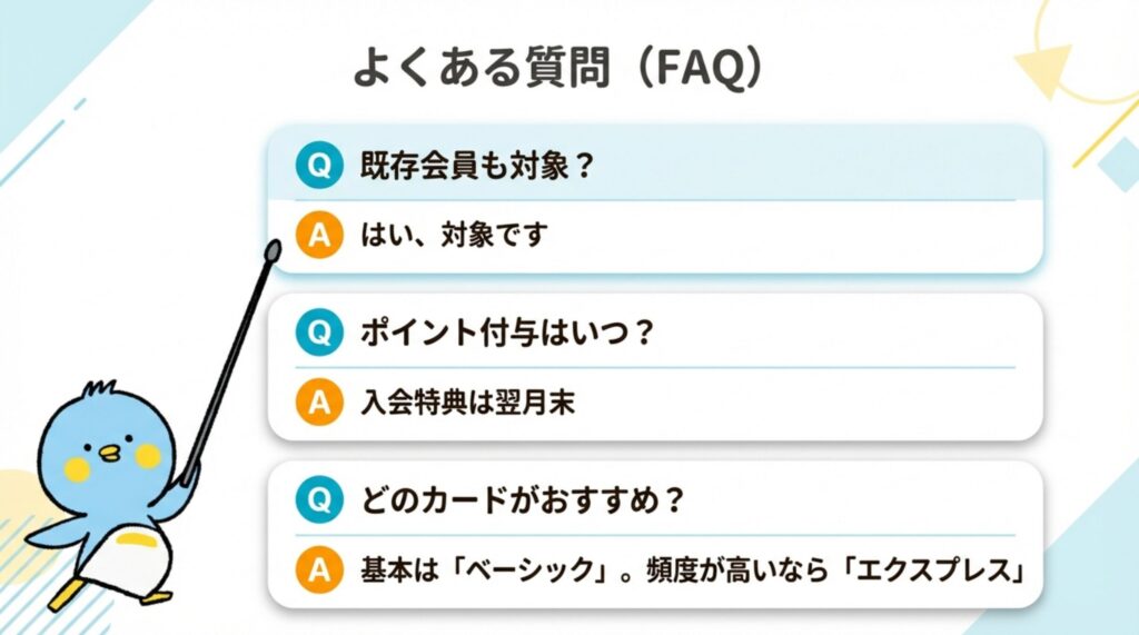 画像：よくある質問