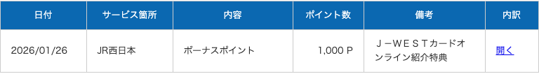 紹介特典 1,000pt