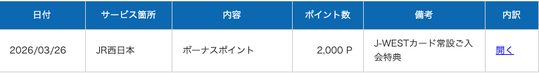 入会特典 2,000pt