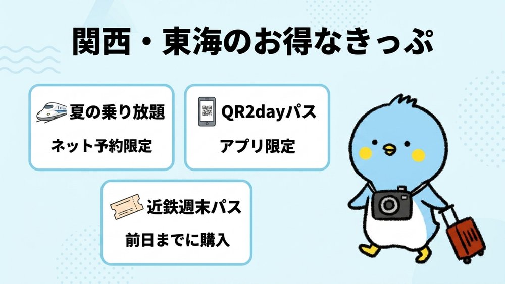 関西・東海のお得なきっぷ比較