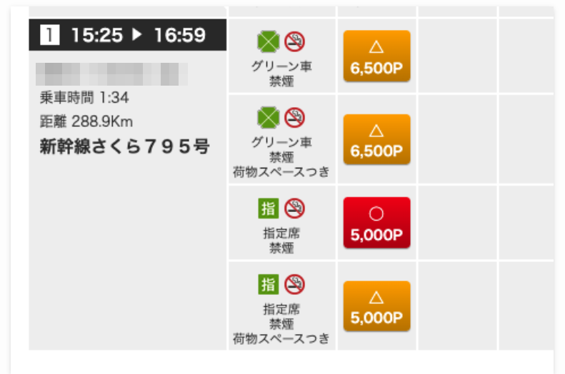 JRキューポ特典きっぷの予約画面。さくら795号 博多15:25発→鹿児島中央16:59着、指定席5,000P・荷物スペースつき指定席5,000P