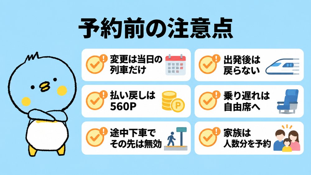 JRキューポ特典きっぷの予約前の注意点